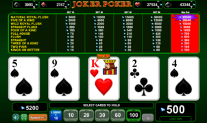 Jocuri Poker Joker Poker Online Gratis