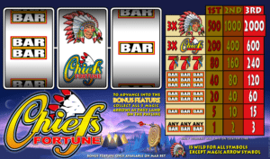 Joaca gratis pacanele Chiefs Fortune online