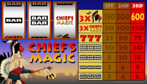 Chiefs Magic gratis joc ca la aparate online