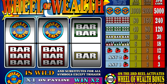 Jocul de cazino online Wheel of Wealth gratuit