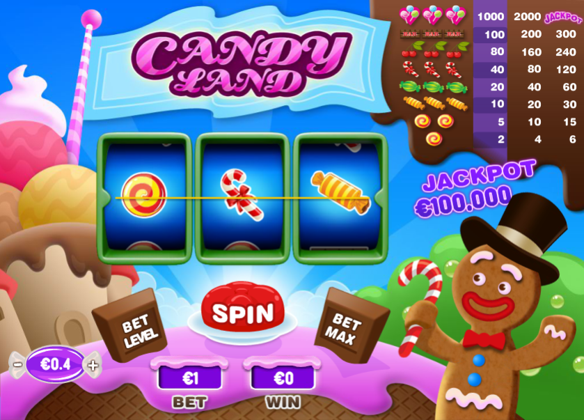 Candy Land PariPlay