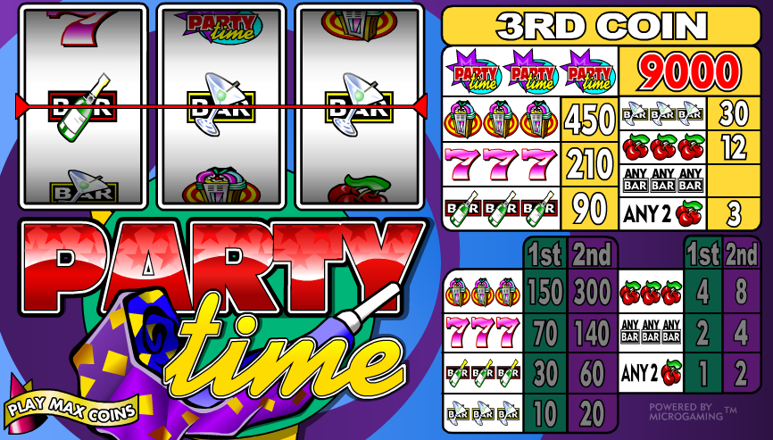 Party Time Microgaming