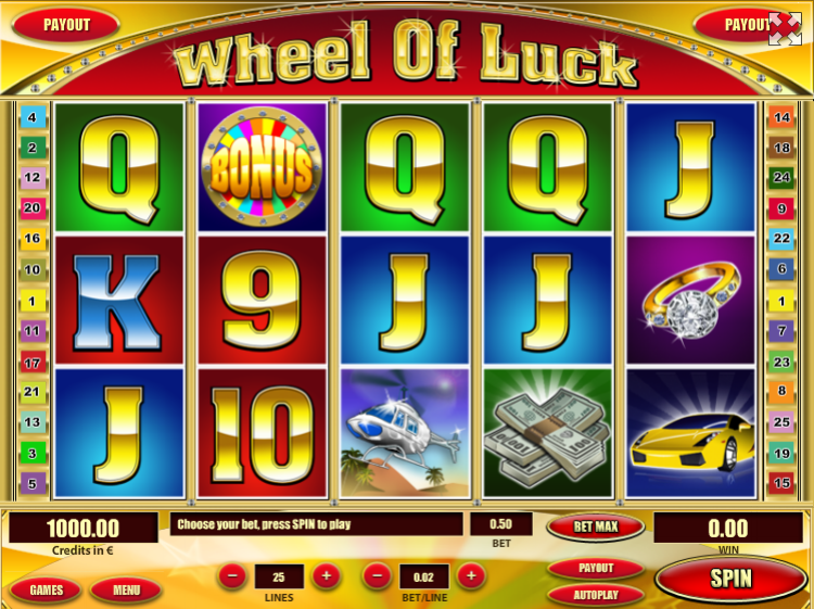 Wheel of Luck TH