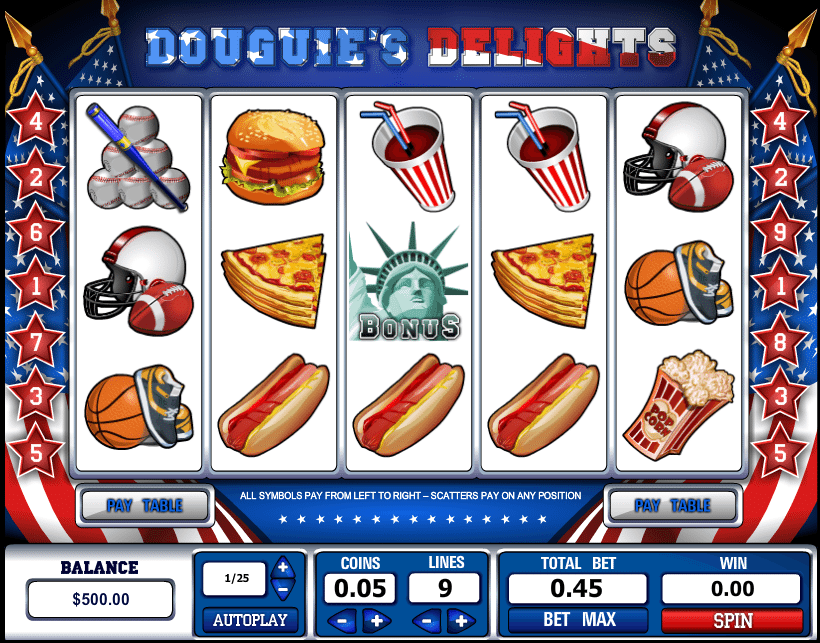 Douguies Delights gratis joc ca la aparate online