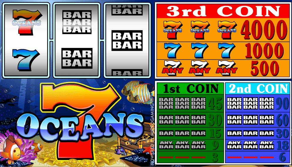 Joaca gratis pacanele 7 Oceans online