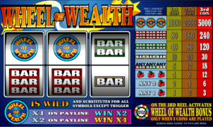 Jocul de cazino online Wheel of Wealth gratuit